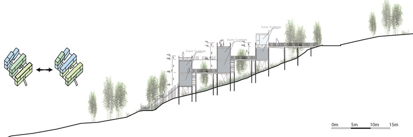 elevation drawing of FRP House, designed by Atelier FCJZ, Bejing