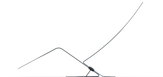 The Vanishing Profile